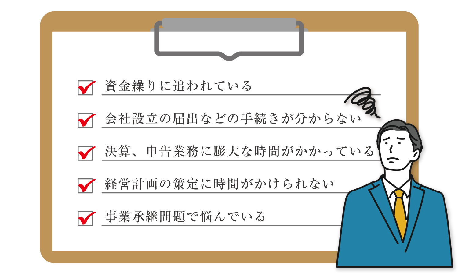 法人・個人事業経営者の方